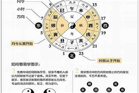 生辰八字算命|生辰八字算命,算命最准的免费网站,八字算命,免费算命,周易算命